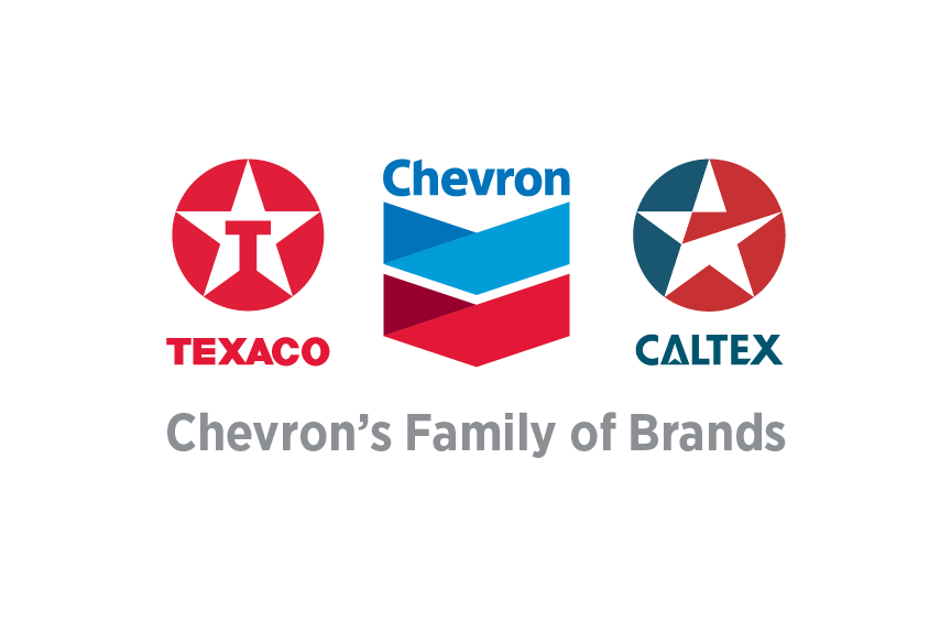 Our brands â