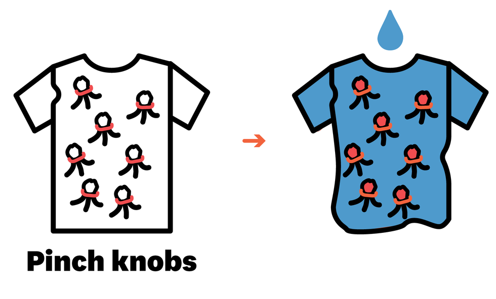 How to tie