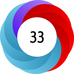 Secure multiparty computation and secret sharing