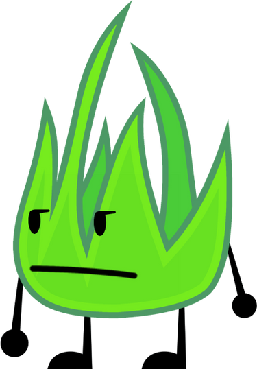 Explore the best bfb art
