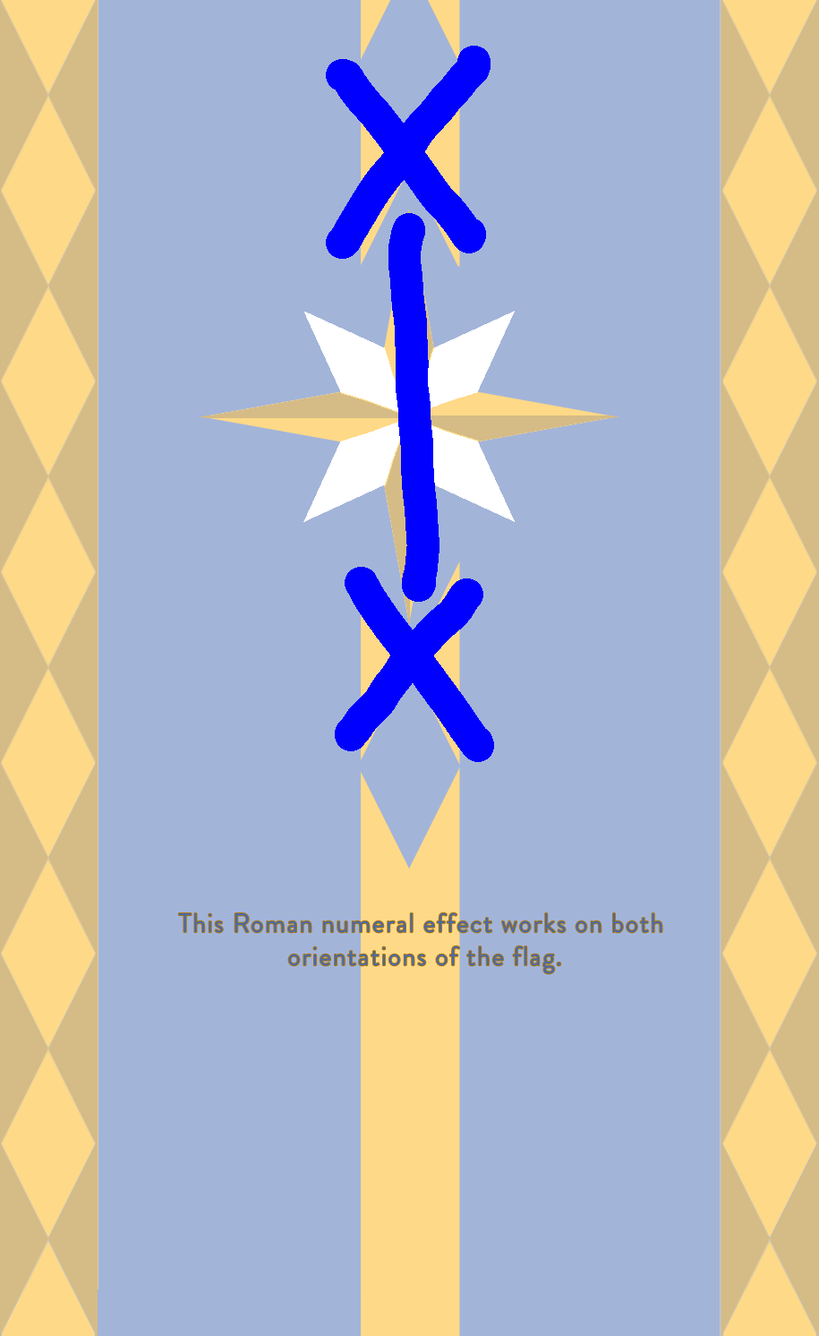 Rflags