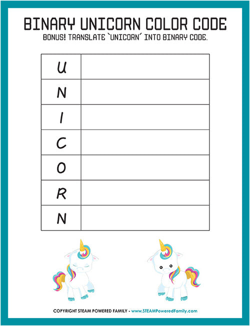 Coding unicorns