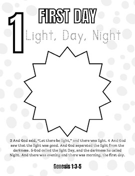 Creation coloring pages by fruitful prints tpt