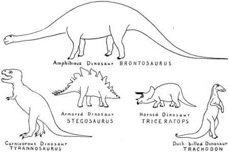 Free dinosaur coloring pages for kids