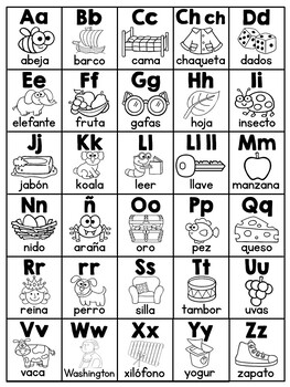 Spanish alphabet charts multiple versions el alfabeto by miss giraffe