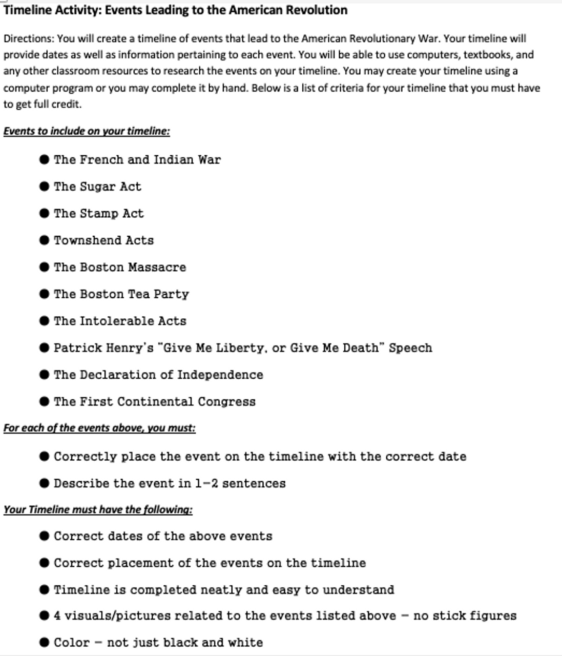 Timeline activity events leading to the american revolution