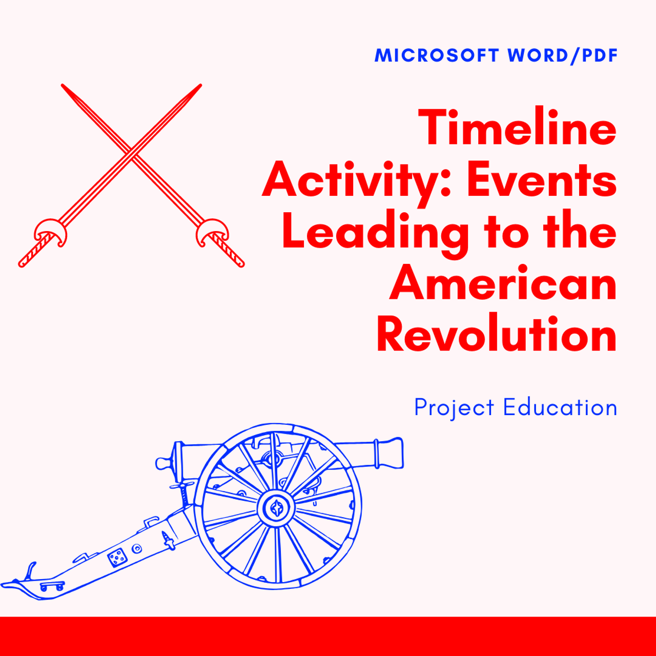Timeline activity events leading to the american revolution