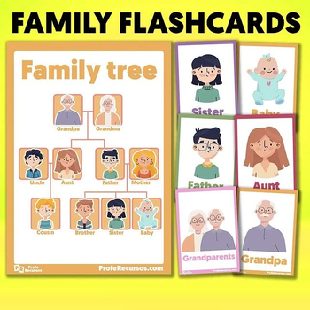 Family member flashcards tpt