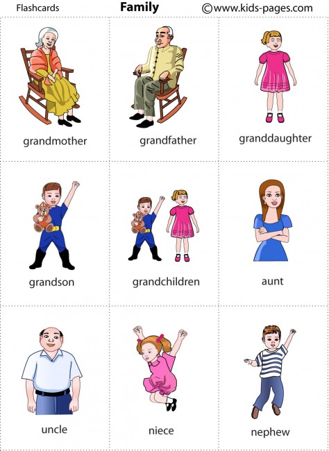 Family flashcard