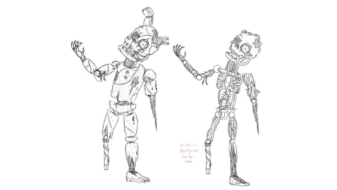 Fnaf pizza simulator coloring page by angeladesalvatore on