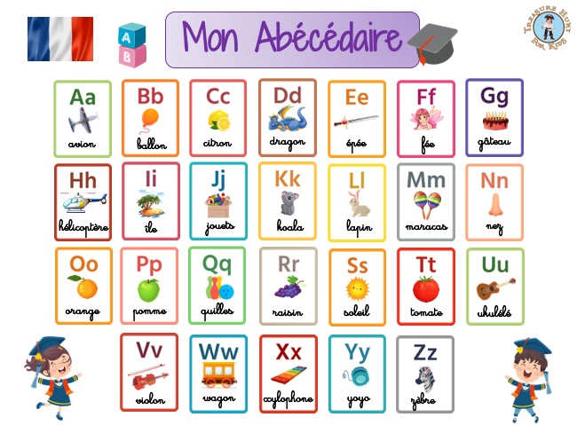 French alphabet flash cards
