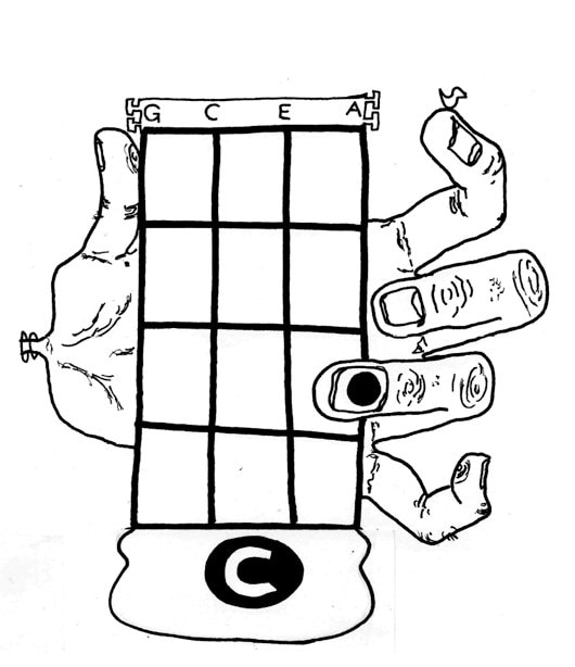 Pdf uke coloring book basic ukulele chords monster hand drawings