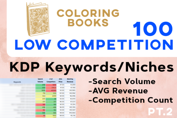 Kdp keywords coloring book niches low graphic by creativsupply