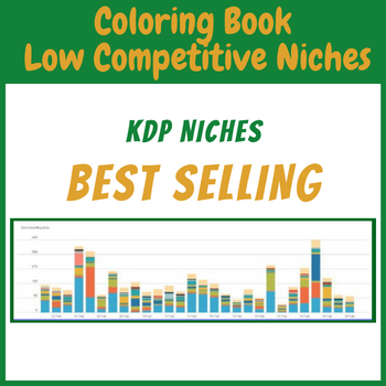Coloring book low petitive niches made by teachers