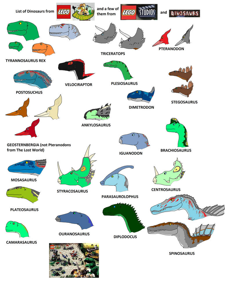 Lego dinosaurs from classic sets by petedraptor on