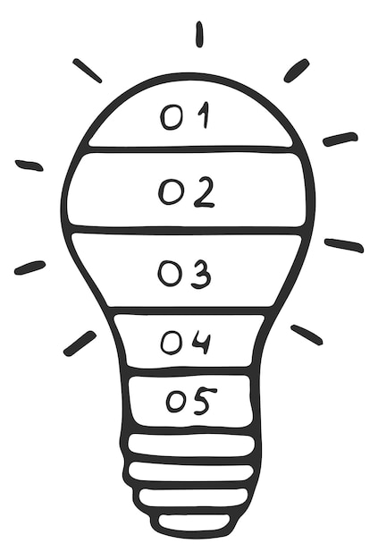 Page lightbulb outline inside circle images