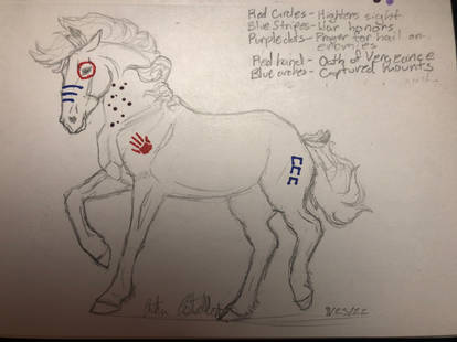 Explore the best nativehorse art