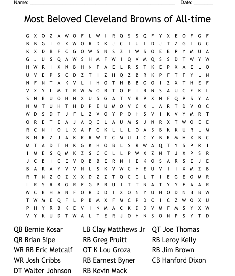 Most beloved cleveland browns of all