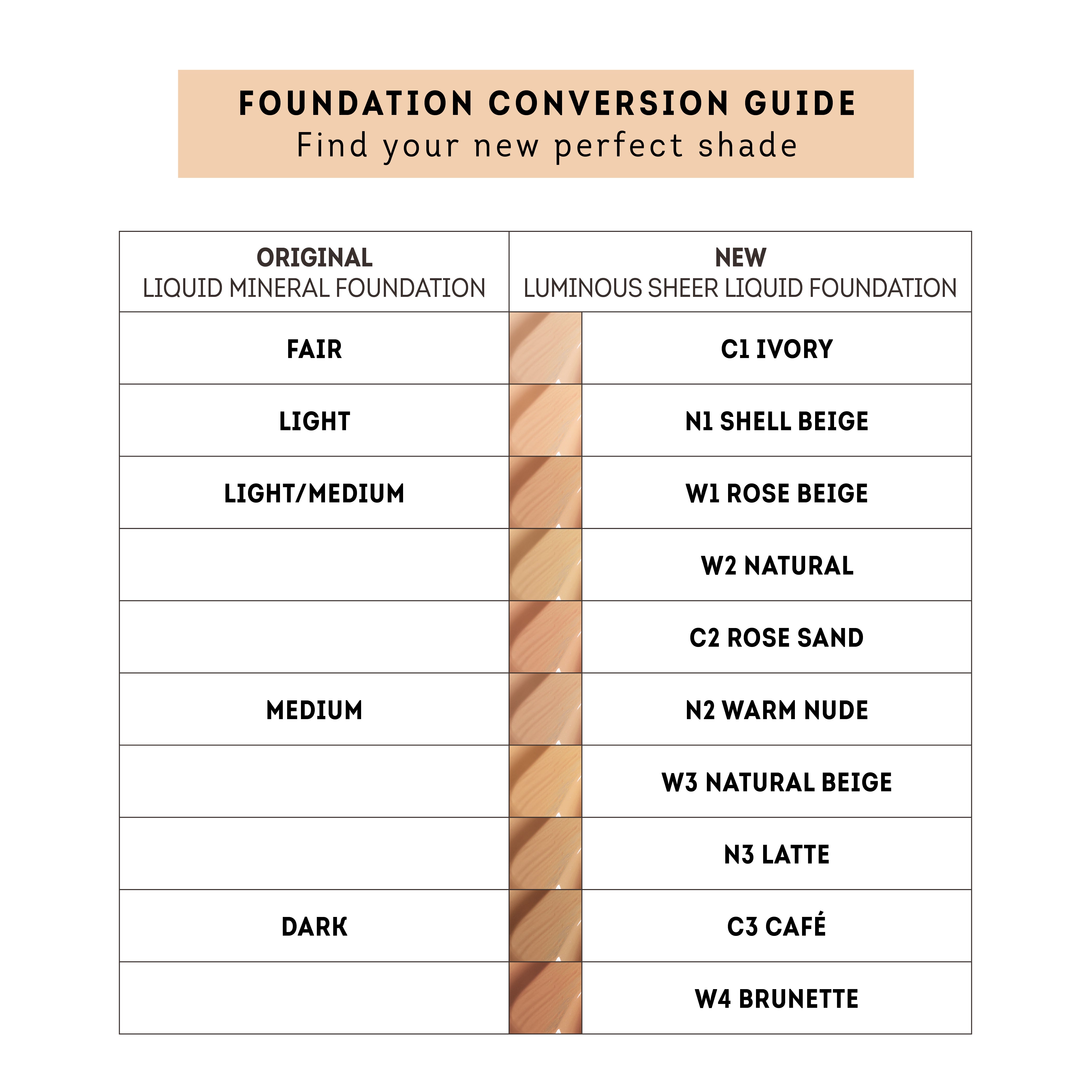 Luminous sheer liquid foundation â nude by nature