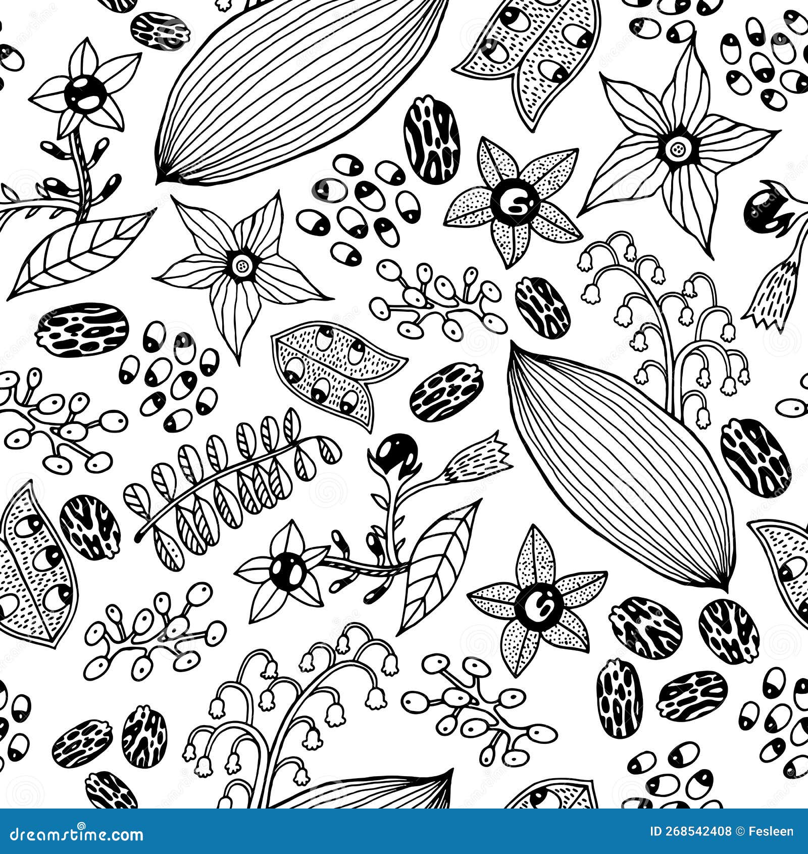 Poisonous plants coloring page