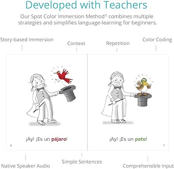 Spanish for kids first readers book pack with online audio beginner learning library for ages