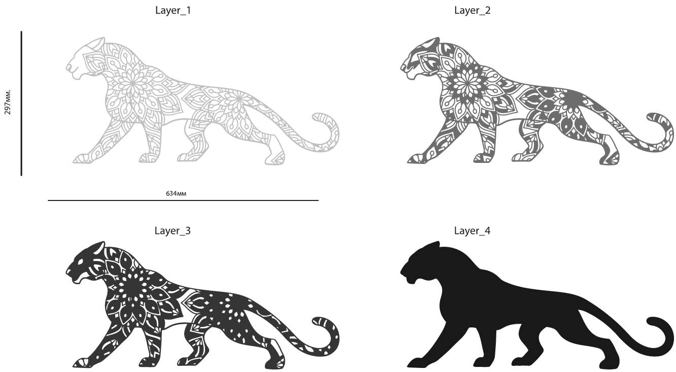 Panther multilayer cut file d mandala