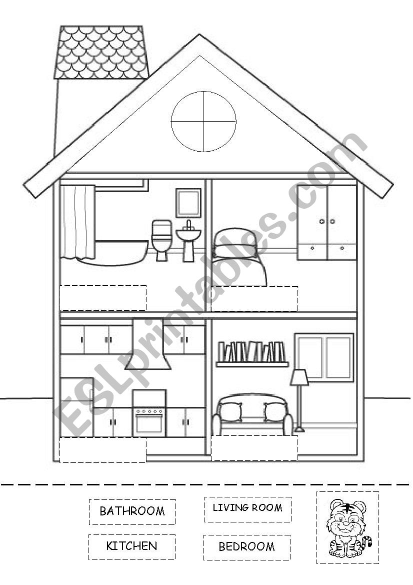 Parts of the house