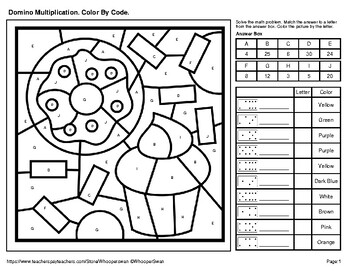 Domino multiplication