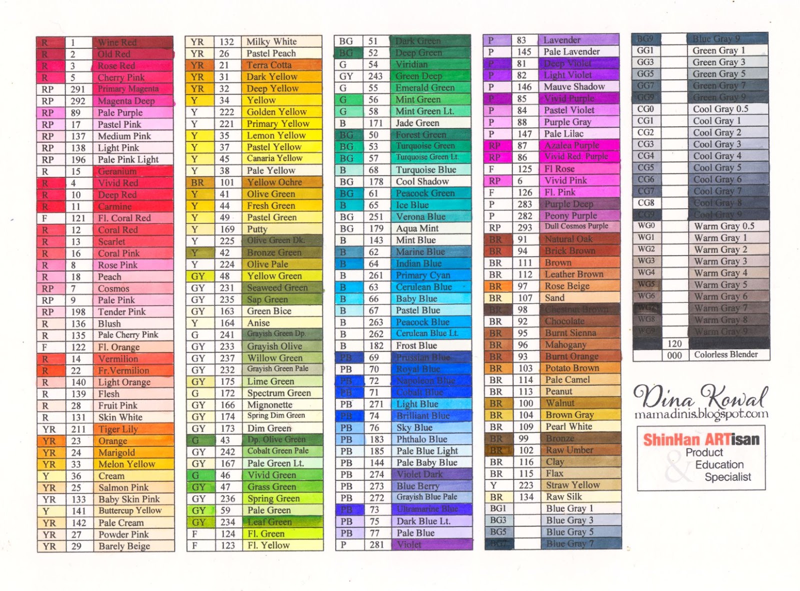 Dina kowal creative touch marker color charts