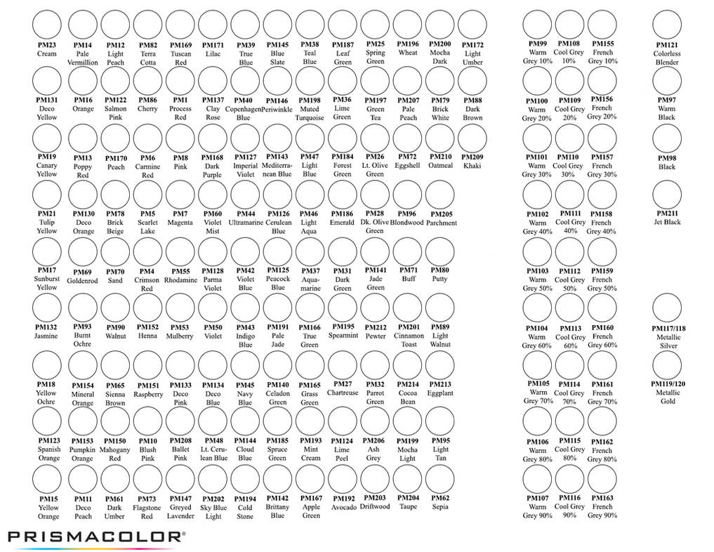 Prismacolor marker chart by neddiedavid on