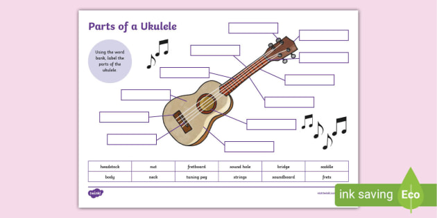 Parts of a ulele labelling activity teacher made