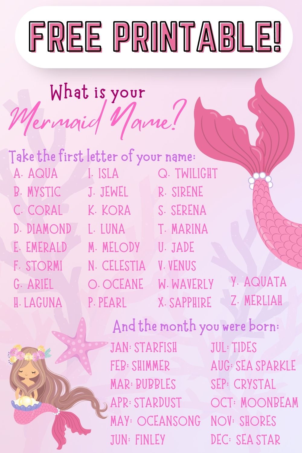 What is your mermaid name free printable party game