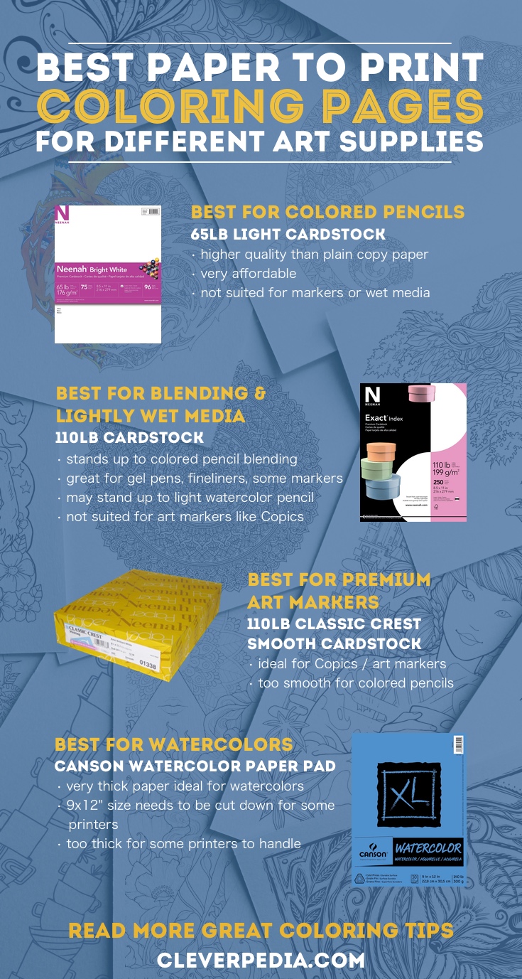 How to print coloring pages the ultimate guide