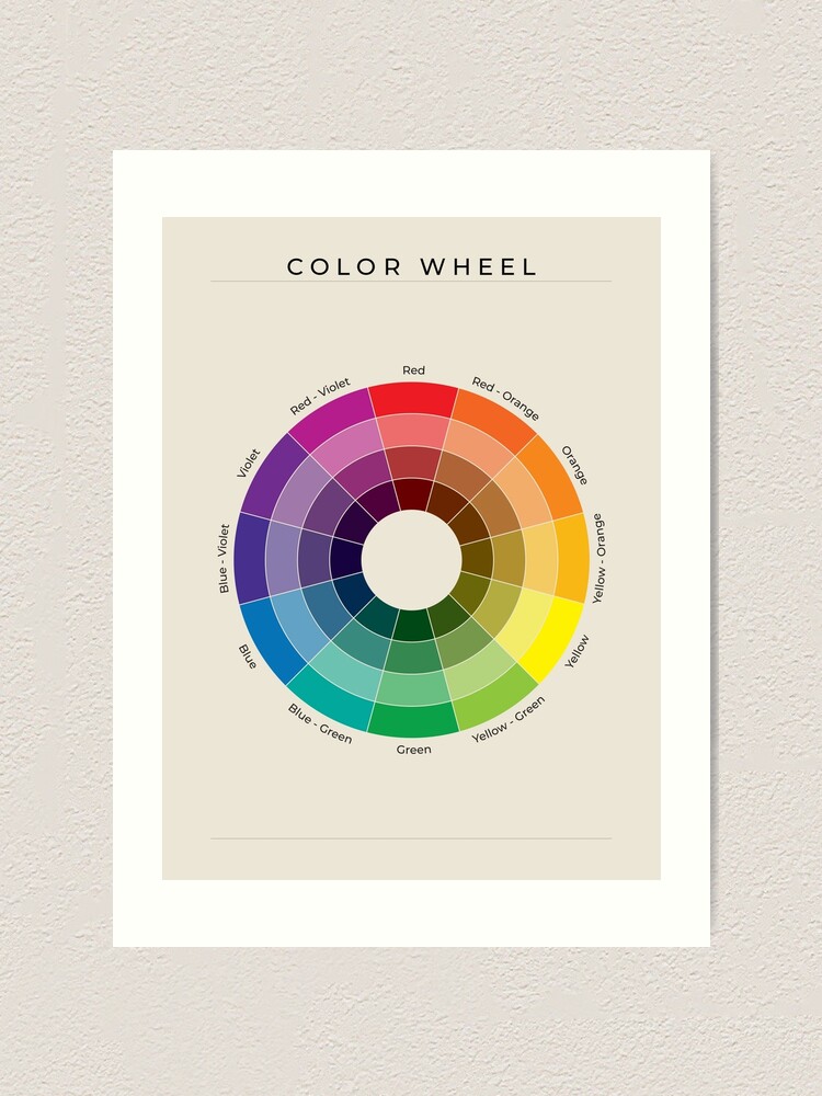 Color wheel american english on sand art print for sale by theprintnook
