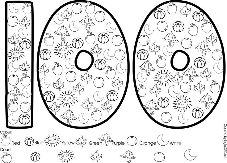 Days of school scrapbook ideas