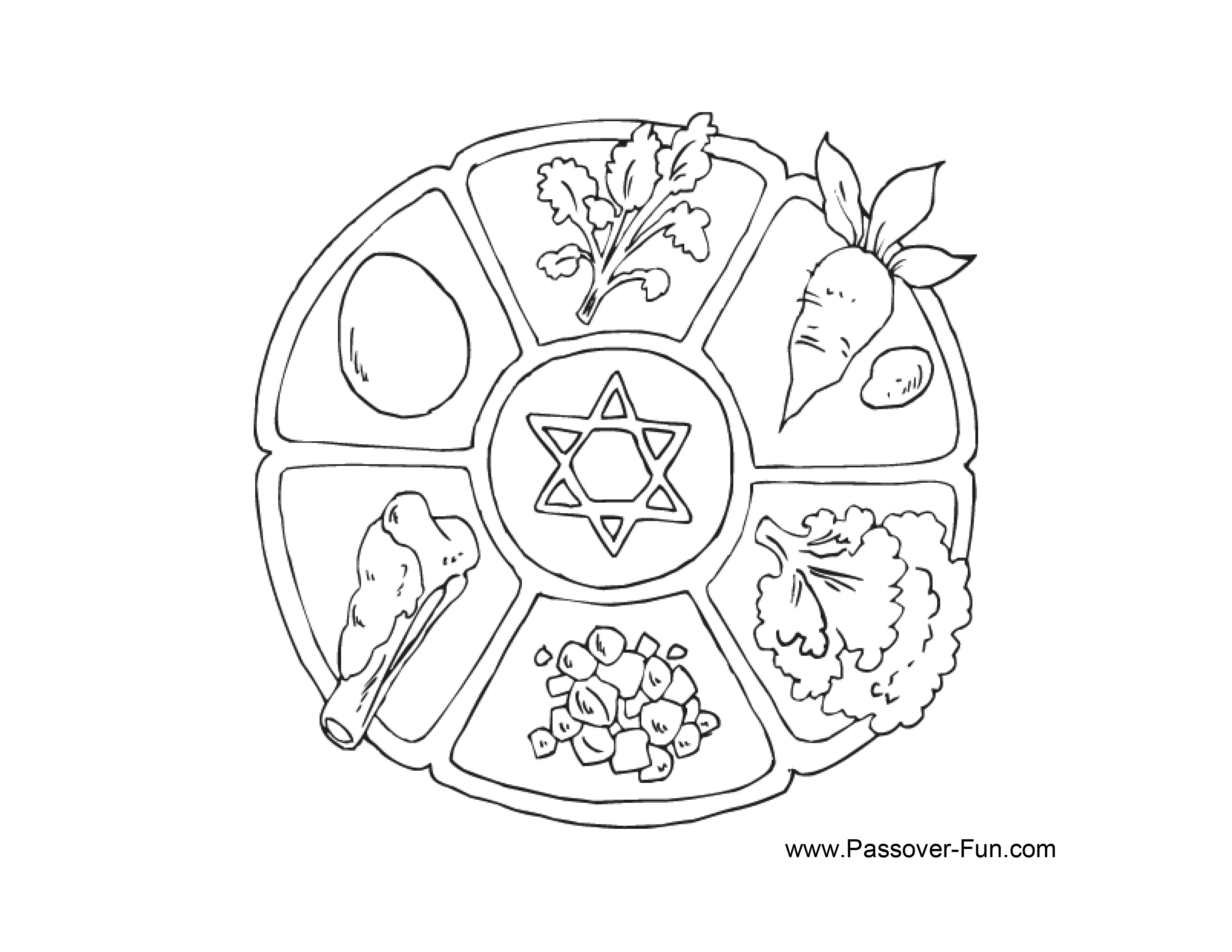 Passover toolkit