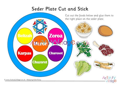 Seder plate cut and stick worksheet