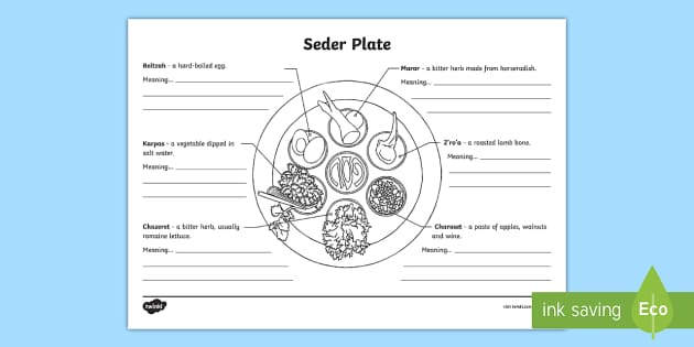 Seder plate worksheet passover hebrew judaism
