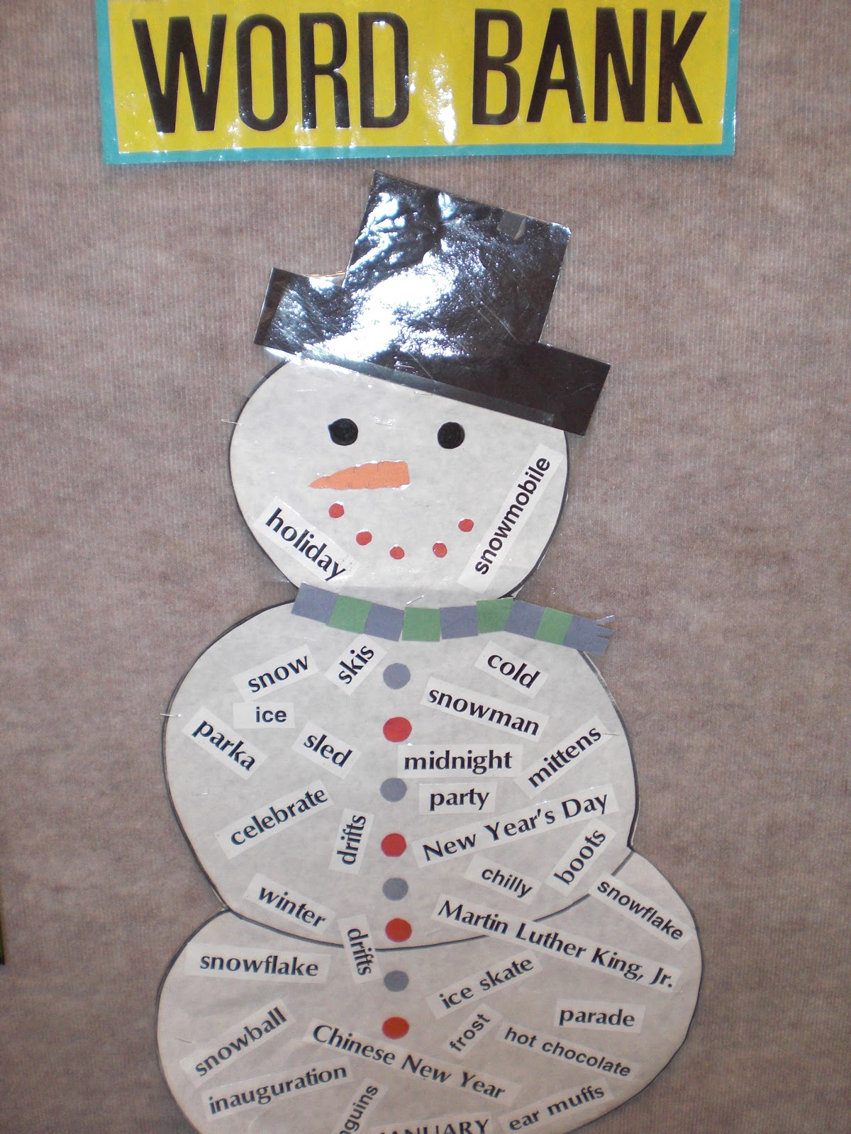 Snowflake snowmen â patties classroom