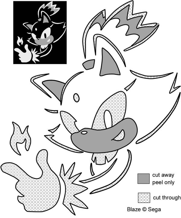 Blaze jack