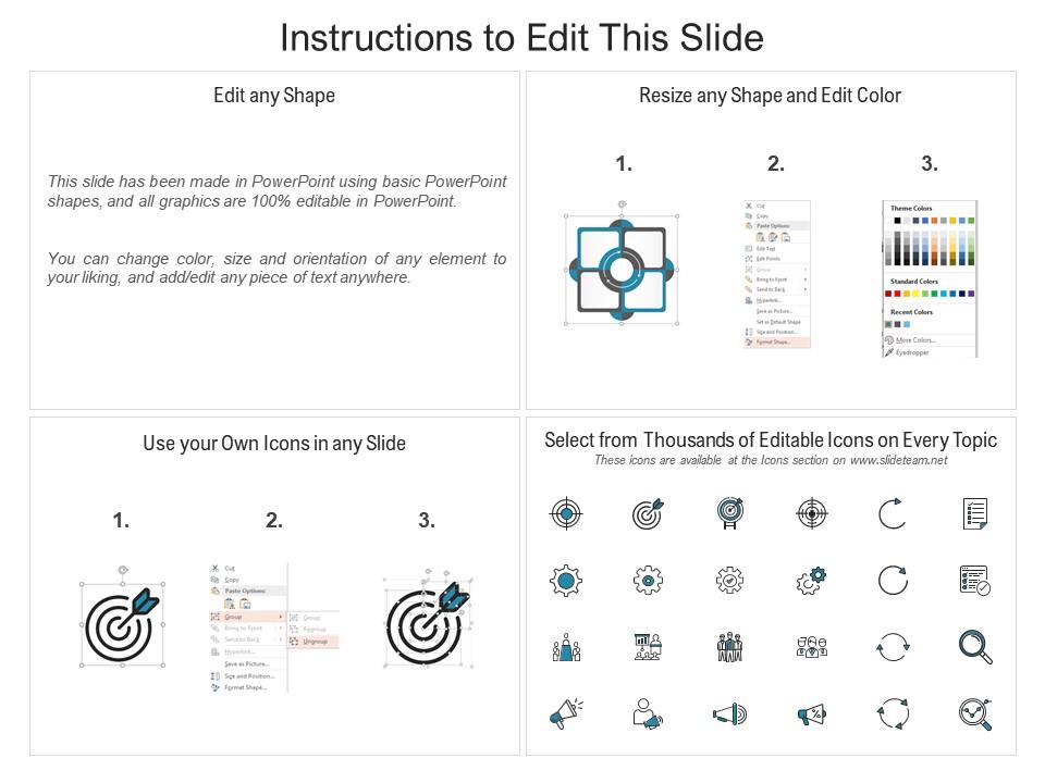 Four successful ways to design sales spiff programs presentation graphics presentation powerpoint example slide templates