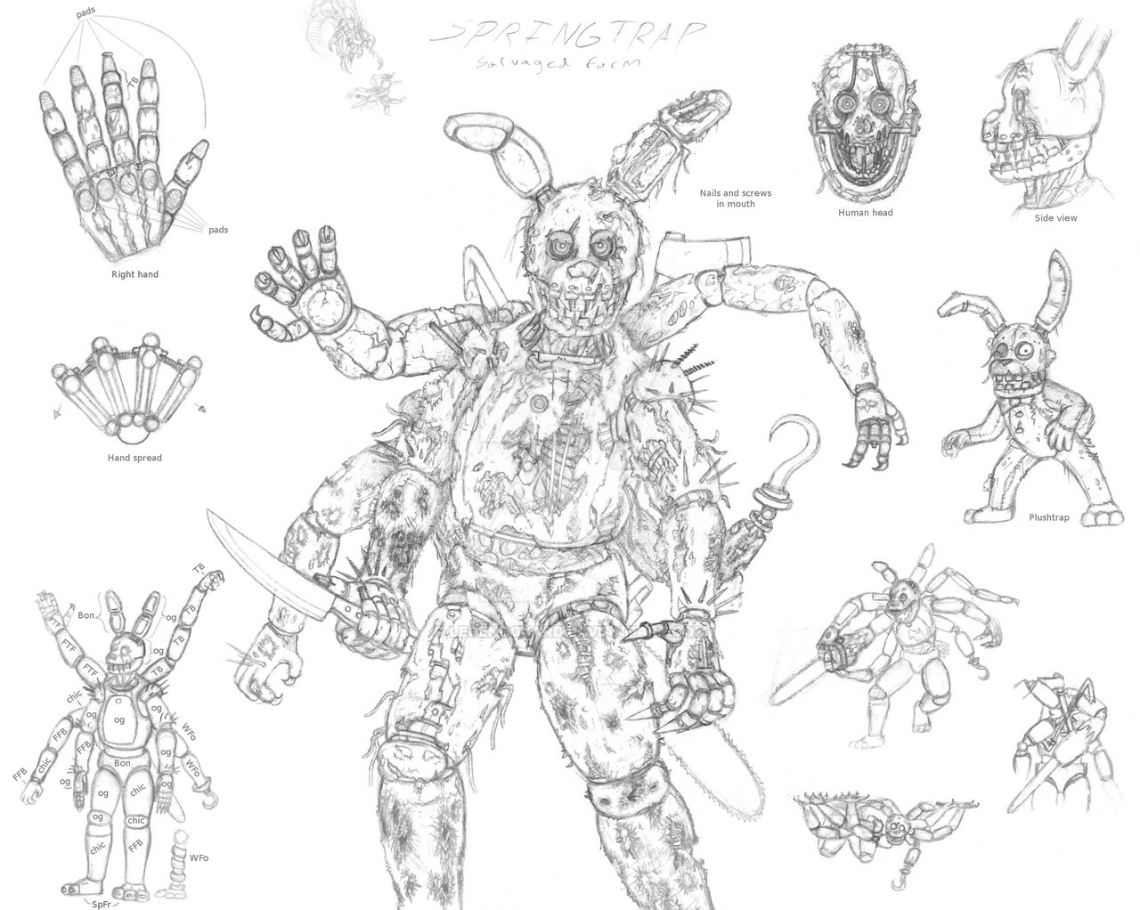 Fnaf salvaged springtrap concept by legendguard on