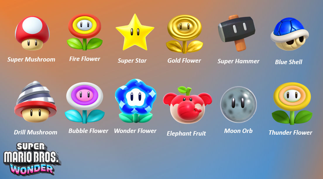 Super mario wonder power ups by papermariofan on