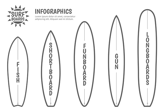 Surfboard vectors illustrations for free download