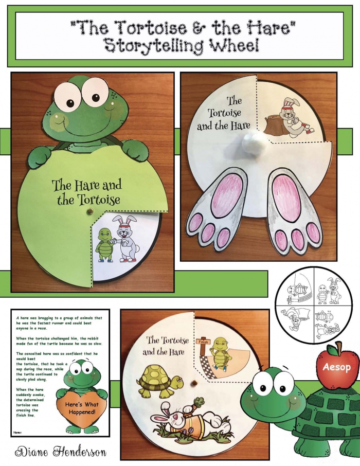 The tortoise and the hare fable worksheets