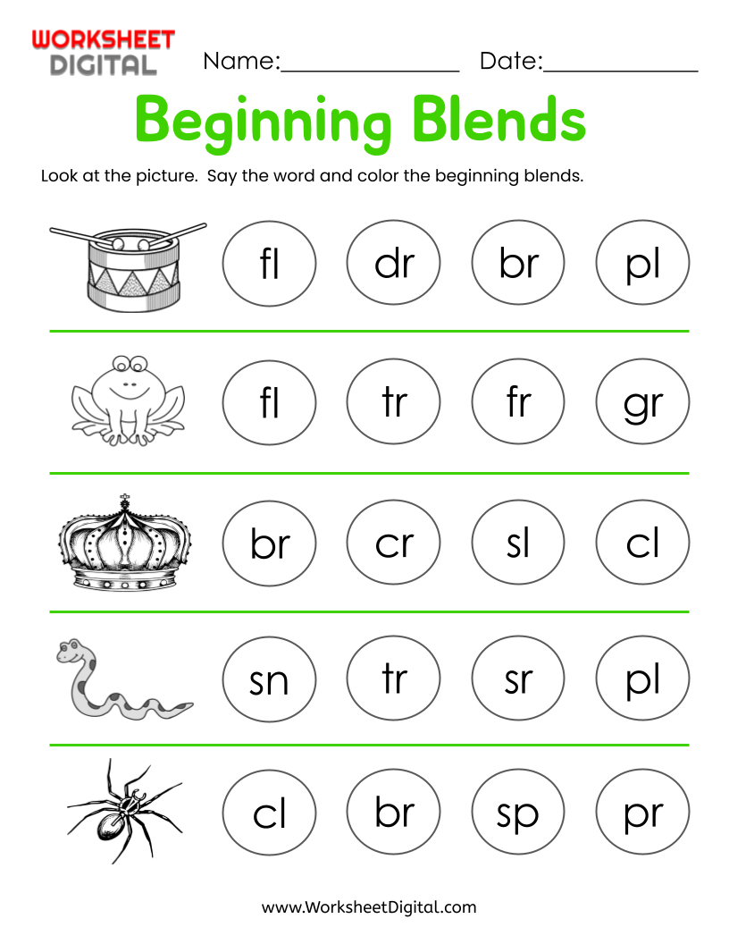 Beginning blends