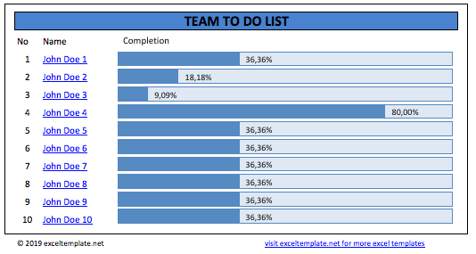 Team to do list template with progress bar the spreadsheet page