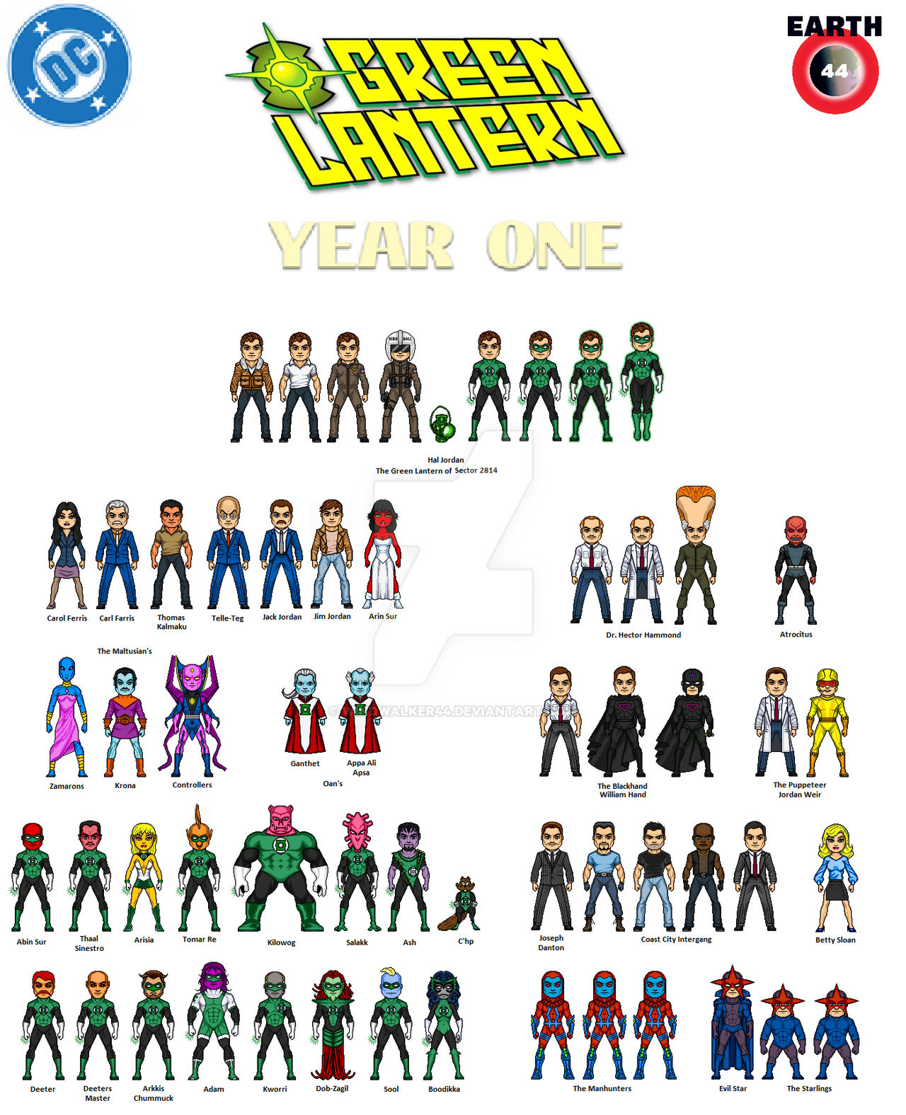 Dcu earth