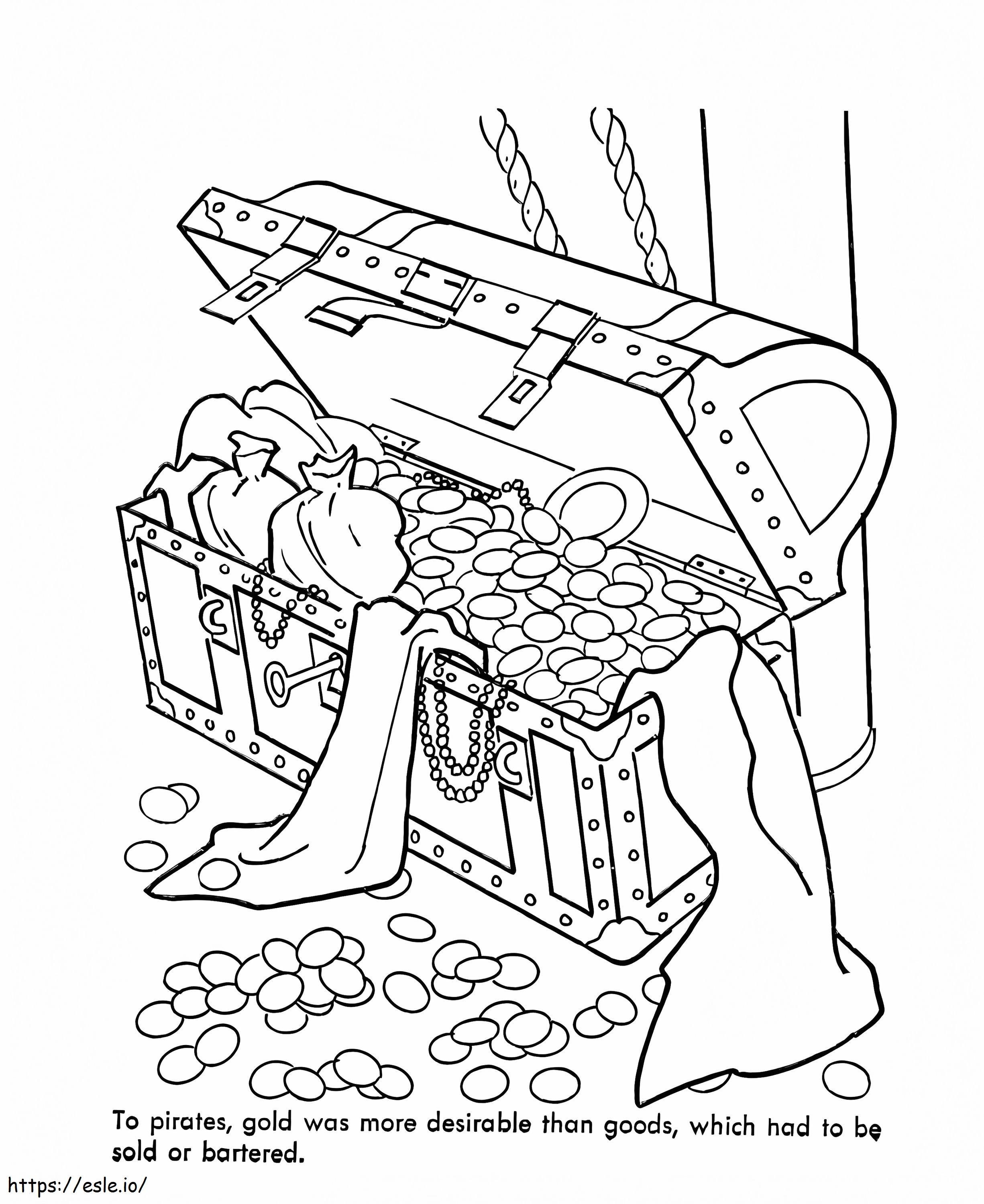 Amazing treasure chest coloring page