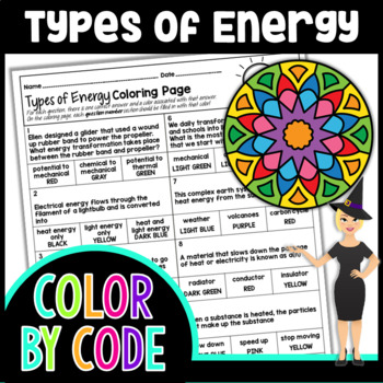 Types of energy color by number science color by number tpt
